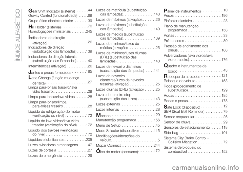 FIAT 500L 2019  Manual de Uso e Manutenção (in Portuguese) Gear Shift Indicator (sistema)........44
Gravity Control (funcionalidade)......69
Grupo ótico dianteiro inferior........139
Hill Holder (sistema).................70
Homologações ministeriais.......