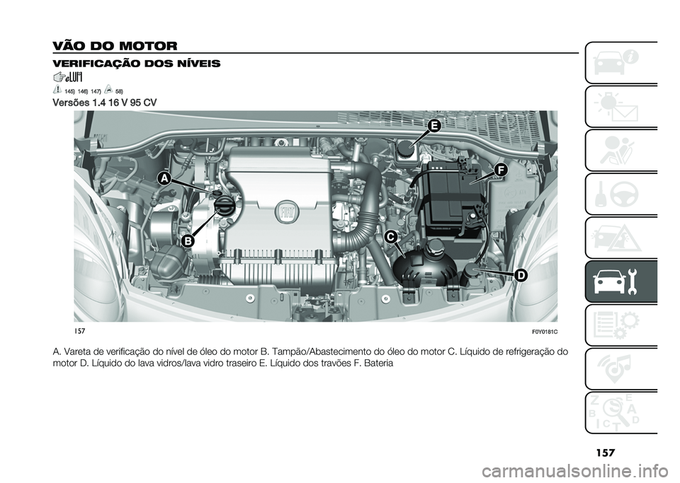 FIAT 500L 2020  Manual de Uso e Manutenção (in Portuguese) ���

��� �
� ���
�� ��������	��� �
�� ������
�K�N��; �K�N�M�; �K�N�F�; ��O�;
�8�� ���� �K��N �K�M �8 �L� �
�8 ���
���E��K�O�K�

�1� �A����� �� ���