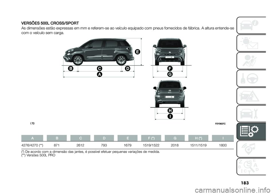 FIAT 500L 2020  Manual de Uso e Manutenção (in Portuguese) ���
�8��2�-�B��- ���� �
�2�(�-�-�D�-�.�(�2�5
�1� �������%�� ����� ��+������� �� �� � ��������"�� �� ������� �������� ��� ����� ��
