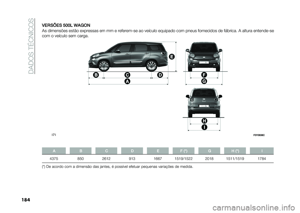 FIAT 500L 2020  Manual de Uso e Manutenção (in Portuguese) ��.�1�.��0��D�(�2�-�E�2��0
����8��2�-�B��- ���� �V�*�A�(�
�1� �������%�� ����� ��+������� �� �� � ��������"�� �� ������� �������� ��