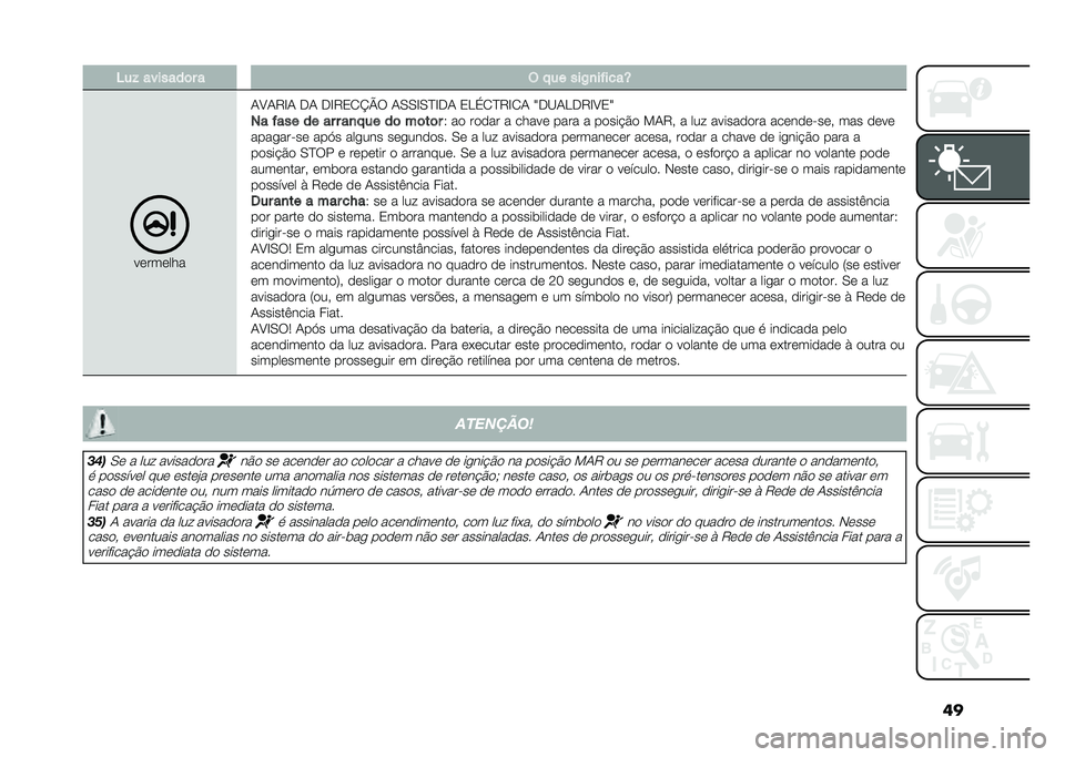 FIAT 500L 2020  Manual de Uso e Manutenção (in Portuguese) ����� �������	� � �( � �� ���/�
��"����Y
��������
�1�A�1�9�E�1 �.�1 �.�E�9�3�2�K�N� �1�0�0�E�0�D�E�.�1 �3��(�2�D�9�E�2�1 �X�.�B�1��.�9�E�A�3�X
�� �"��� �� �� �