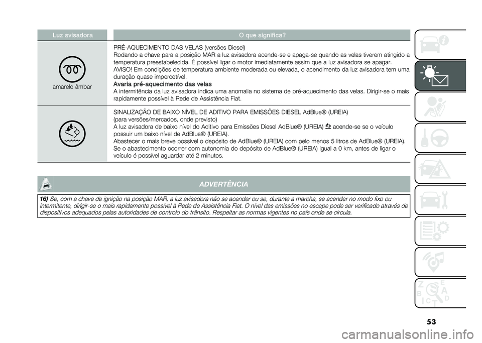 FIAT 500L 2020  Manual de Uso e Manutenção (in Portuguese) ����� �������	� � �( � �� ���/�
��"����Y
������� �U��	��
��9�(�"�1�F�B�3�2�E��3�-�D� �.�1�0 �A�3��1�0 �8�����%�� �.������:
�9������ � ����� �
