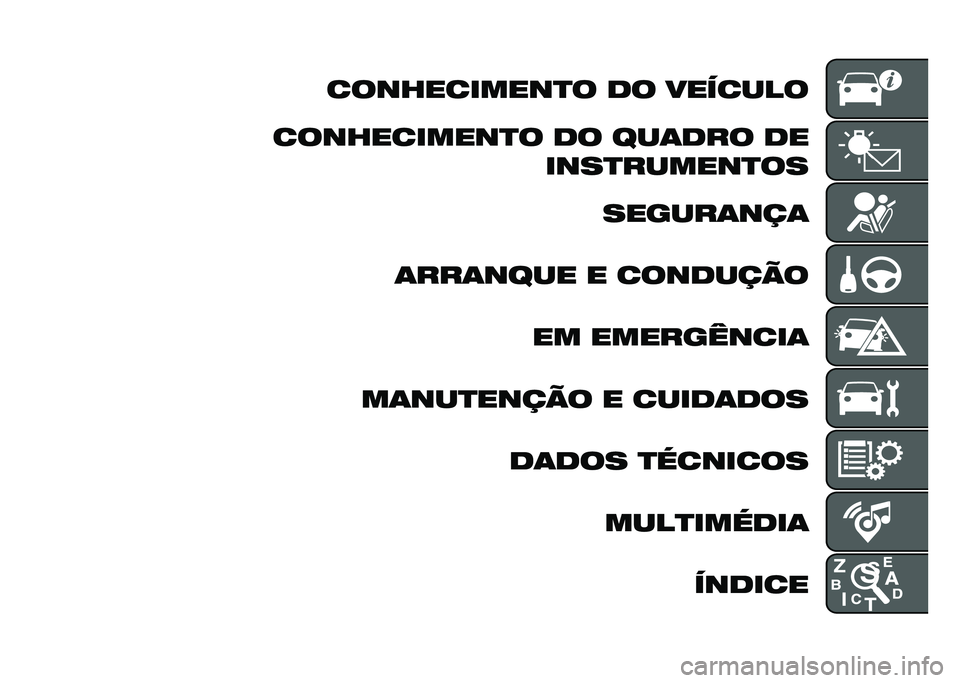 FIAT 500L 2020  Manual de Uso e Manutenção (in Portuguese) �����������
� �
� �������
�����������
� �
� ���	�
�� �
� ����
������
��
������	���	
�	���	���� � ����
���� �� ����������	
