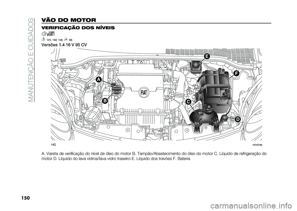FIAT 500L 2021  Manual de Uso e Manutenção (in Portuguese) ���1�-�B�D�3�-�K�O���3��2�B�E�.�1�.��0
������ �
� ���
�� ��������	��� �
�� ������
�K�N�K�; �K�N�G�; �K�N�H�; ��M�;
�8�� ���� �K��N �K�M �8 �L� �
�8 ���
�