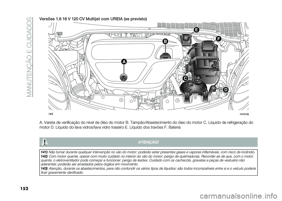 FIAT 500L 2021  Manual de Uso e Manutenção (in Portuguese) ���1�-�B�D�3�-�K�O���3��2�B�E�.�1�.��0
����8�� ���� �K��M �K�M �8 �K�G� �
�8 ������P �� ��	� ��2��+�* �:�� �� ������	�;
���
���E��F�H�O
�1� �A����� ��
