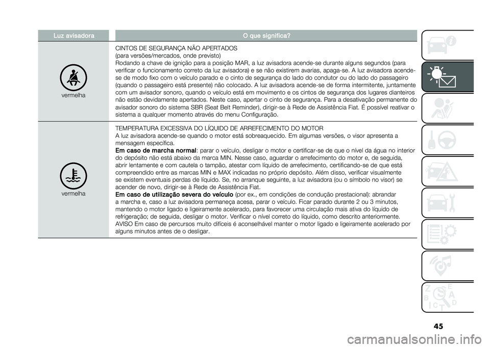 FIAT 500L 2021  Manual de Uso e Manutenção (in Portuguese) ����� �������	� � �( � �� ���/�
��"����Y
��������
�2�E�-�D��0 �.�3 �0�3�/�B�9�1�-�K�1 �-�O� �1��3�9�D�1�.��0
�8���� �����%���C���������# ���� ��