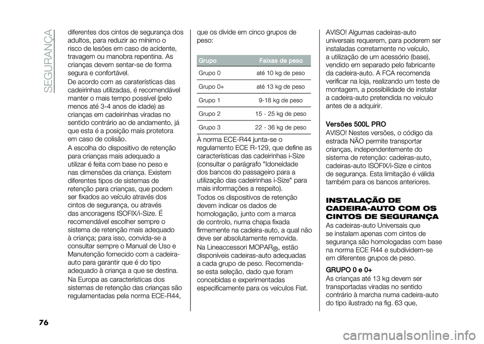 FIAT 500L 2021  Manual de Uso e Manutenção (in Portuguese) ��0�3�/�B�9�1�-�K�1
�
�	 ���������� ��� ������ �� ���
�����$� ���
��������# ���� ����� �� �� ������ �
����� �� ����%�� �� ���