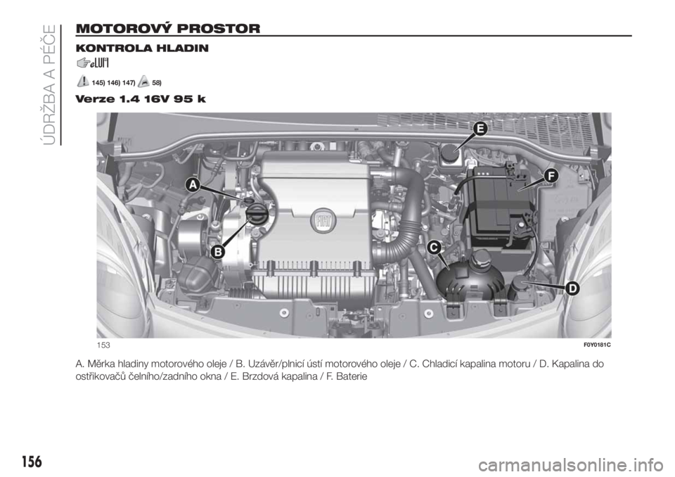 FIAT 500L 2019 Návod k použití a údržbě (in Czech) MOTOROVÝ PROSTOR
KONTROLA HLADIN
145) 146) 147)58)
.
Verze 1.4 16V 95 k
A. Měrka hladiny motorového oleje / B. Uzávěr/plnicí ústí motorového oleje / C. Chladicí kapalina motoru / D. Kapalina FIAT 500L 2019 Návod k použití a údržbě (in Czech) MOTOROVÝ PROSTOR
KONTROLA HLADIN
145) 146) 147)58)
.
Verze 1.4 16V 95 k
A. Měrka hladiny motorového oleje / B. Uzávěr/plnicí ústí motorového oleje / C. Chladicí kapalina motoru / D. Kapalina