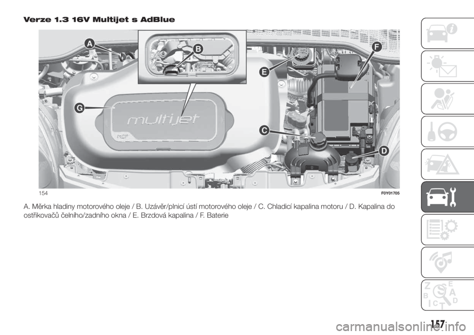 FIAT 500L 2019 Návod k použití a údržbě (in Czech) Verze 1.3 16V Multijet s AdBlue
A. Měrka hladiny motorového oleje / B. Uzávěr/plnicí ústí motorového oleje / C. Chladicí kapalina motoru / D. Kapalina do
ostřikovačů čelního/zadního okn FIAT 500L 2019 Návod k použití a údržbě (in Czech) Verze 1.3 16V Multijet s AdBlue
A. Měrka hladiny motorového oleje / B. Uzávěr/plnicí ústí motorového oleje / C. Chladicí kapalina motoru / D. Kapalina do
ostřikovačů čelního/zadního okn