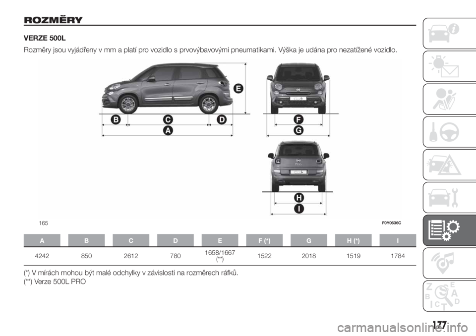 FIAT 500L 2019 Návod k použití a údržbě (in Czech) ROZMĚRY
VERZE 500L
Rozměry jsou vyjádřeny v mm a platí pro vozidlo s prvovýbavovými pneumatikami. Výška je udána pro nezatížené vozidlo.
A B C D E F (*) G H (*) I
4242 850 2612 7801658/16 FIAT 500L 2019 Návod k použití a údržbě (in Czech) ROZMĚRY
VERZE 500L
Rozměry jsou vyjádřeny v mm a platí pro vozidlo s prvovýbavovými pneumatikami. Výška je udána pro nezatížené vozidlo.
A B C D E F (*) G H (*) I
4242 850 2612 7801658/16