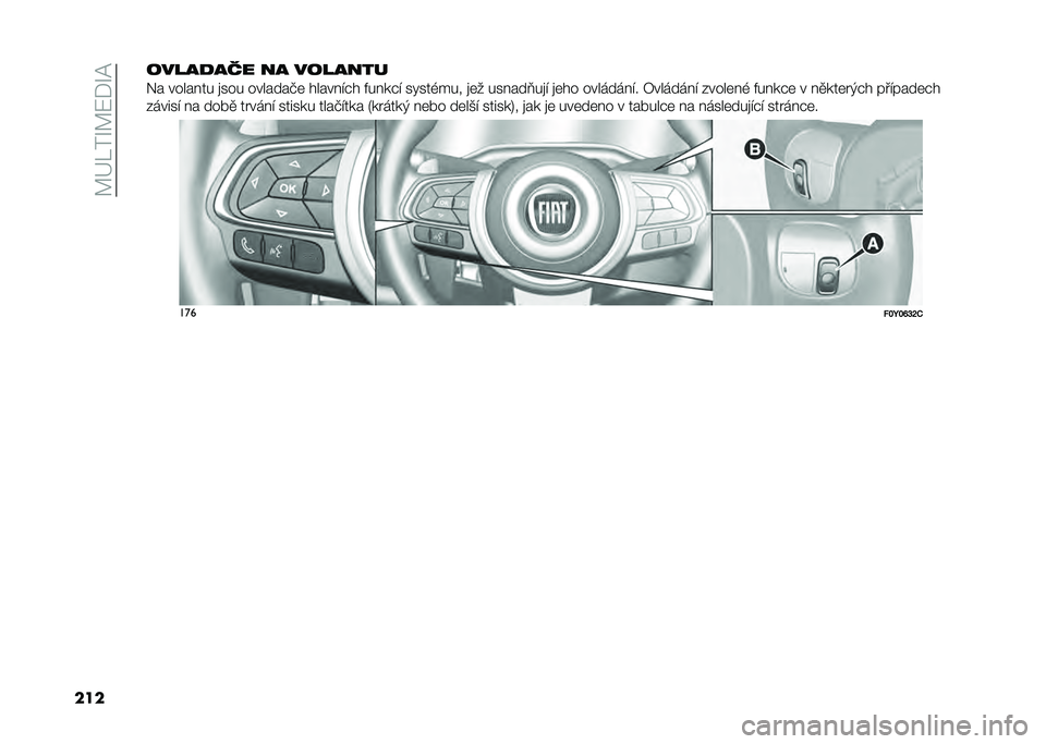 FIAT 500L 2020  Návod k použití a údržbě (in Czech) ��A�G���O�A�:�*�O�@
��������
��� �� �������
�&� ����� �� �
��� �������+�	 ����� �!�#� ��� ��#�! �����,��� �
�	� ��� ���C��
�! �
�	�� ���