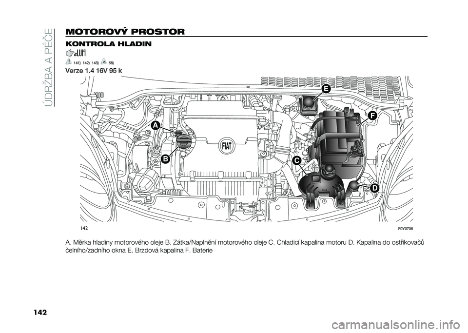 FIAT 500L 2021  Návod k použití a údržbě (in Czech) ��h�*�6�g��@��@��/�N�Q�:
�����������# �
������ �������� � ���
��
�O�S�O�> �O�S�L�> �O�S�M�> �"�R�>
��� �� �O�%�S �O�R� �P�" �	 ���
�!�#�H�#�K�M�R
�@� �A�
��