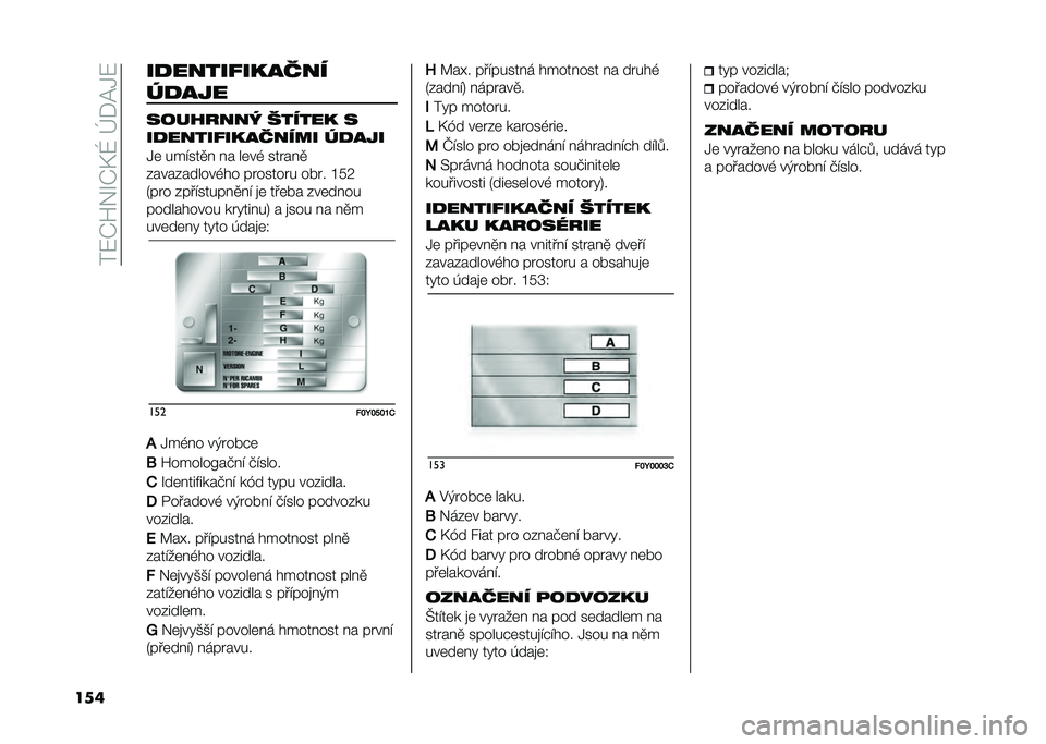 FIAT 500L 2021  Návod k použití a údržbě (in Czech) ���:�P�T�!�O�P�F�N��h�*�@�1�:
��� ��
�����!������
��
���
���� ����# �%����� �
��
�����!�������� ��
���
�1�	 ���"���
�  � � ��	��, ����� �
