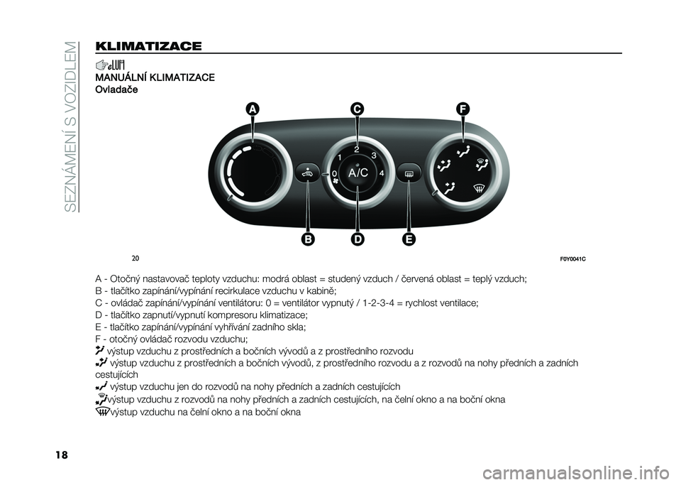 FIAT 500L 2021  Návod k použití a údržbě (in Czech) ��>�:�0�!�K�A�:�!�I��>��%�7�0�O�*��:�A
�������������
�;�/��<�5�$��6 �4 �$�0�;�/�3�0�@�/�.�D
�2�� �
��
�(�
��
�!�#�H�#�#�S�O�.
�@ �] �7���+� �( � ���������+ ��	���