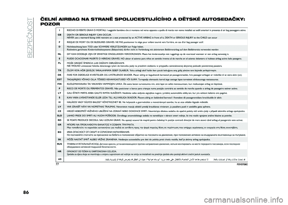 FIAT 500L 2021  Návod k použití a údržbě (in Czech) ���:�0�/�:�Q�!�7�>�
��	����� ������" �� ������ ��
������������� � � �
����� �������
�����L
�
����
��
�!�#�H�#�K�#�P�.  