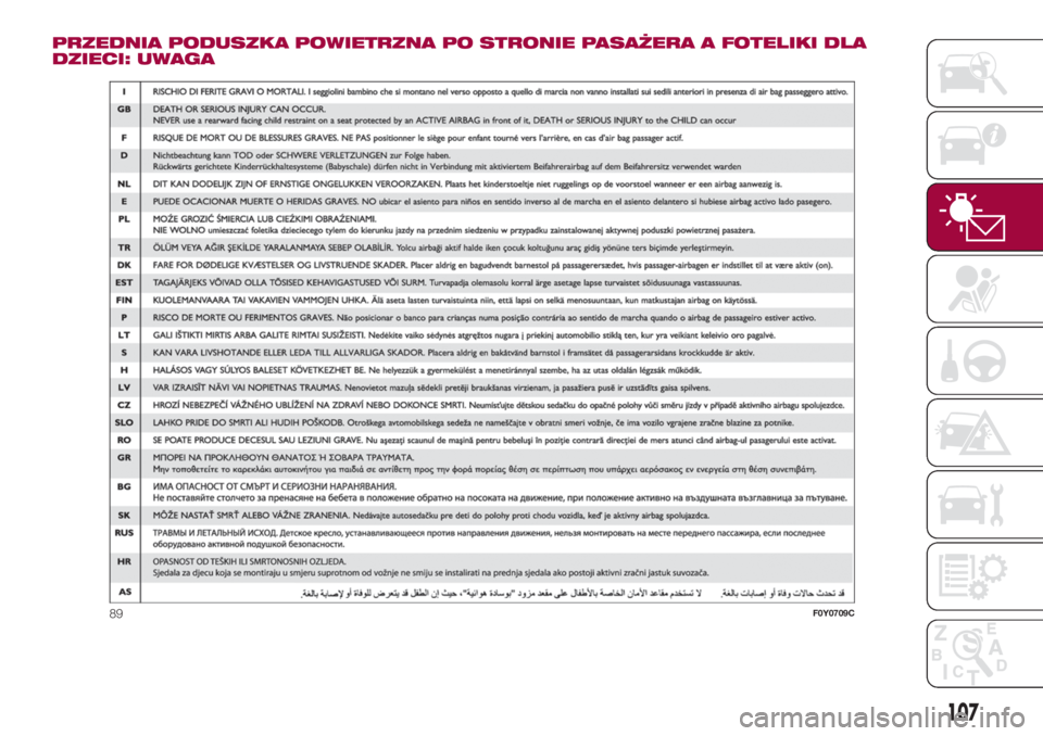 FIAT 500L 2018 Instrukcja obsługi (in Polish) PRZEDNIA PODUSZKA POWIETRZNA PO STRONIE PASAŻERA A FOTELIKI DLA
DZIECI: UWAGA
89F0Y0709C
107 FIAT 500L 2018 Instrukcja obsługi (in Polish) PRZEDNIA PODUSZKA POWIETRZNA PO STRONIE PASAŻERA A FOTELIKI DLA
DZIECI: UWAGA
89F0Y0709C
107