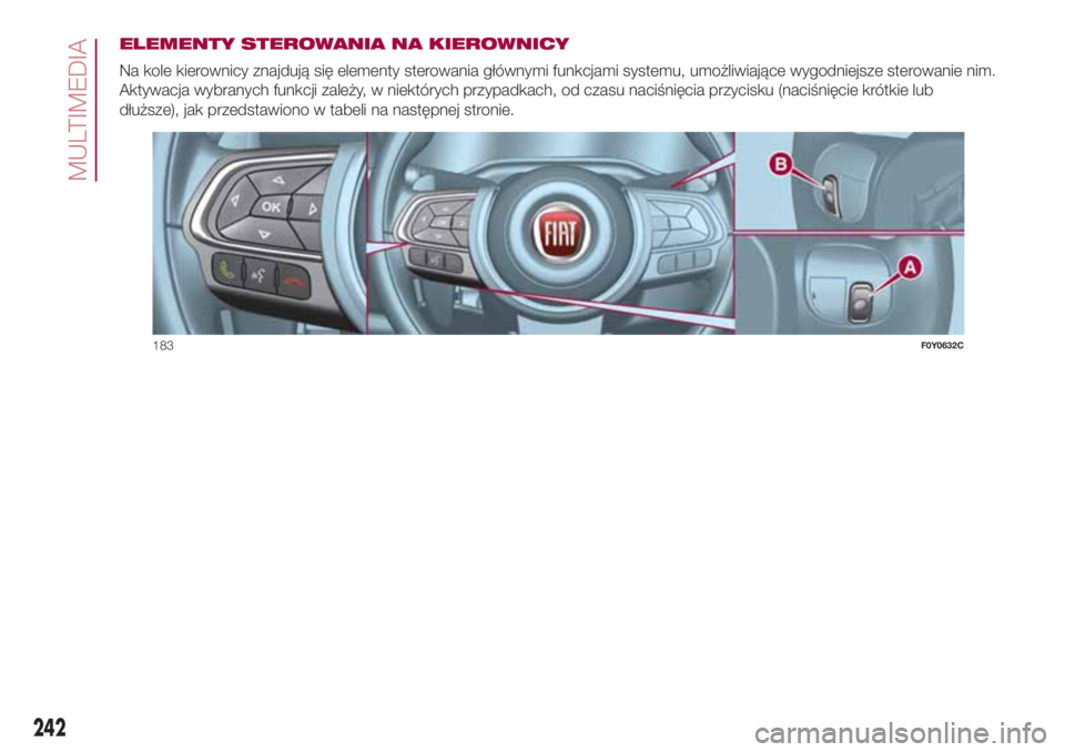 FIAT 500L 2018 Instrukcja obsługi (in Polish) ELEMENTY STEROWANIA NA KIEROWNICY
Na kole kierownicy znajdują się elementy sterowania głównymi funkcjami systemu, umożliwiające wygodniejsze sterowanie nim.
Aktywacja wybranych funkcji zależy, FIAT 500L 2018 Instrukcja obsługi (in Polish) ELEMENTY STEROWANIA NA KIEROWNICY
Na kole kierownicy znajdują się elementy sterowania głównymi funkcjami systemu, umożliwiające wygodniejsze sterowanie nim.
Aktywacja wybranych funkcji zależy,