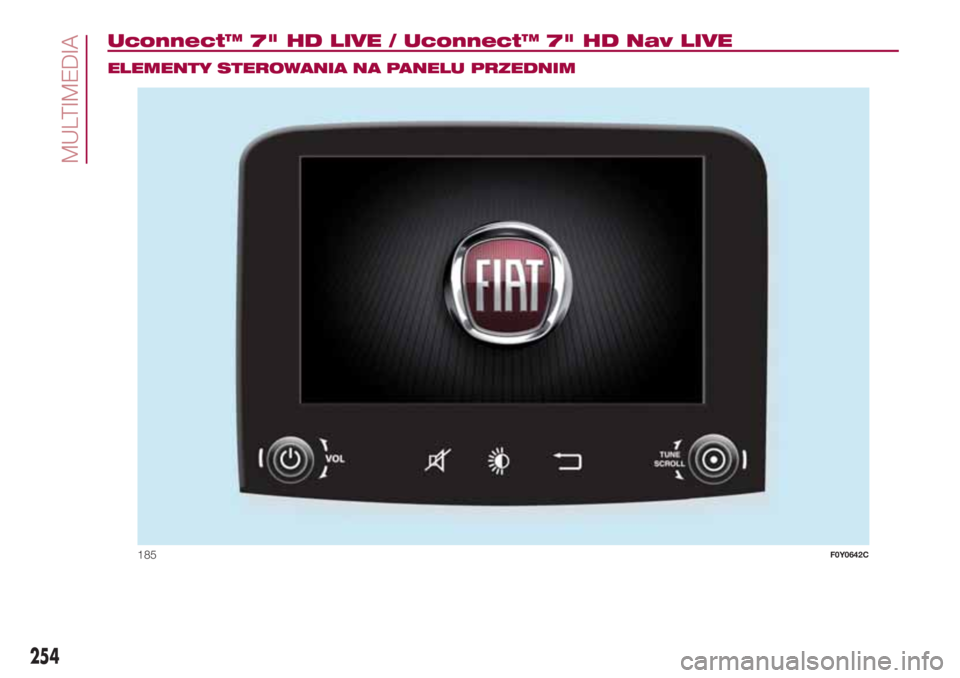 FIAT 500L 2018  Instrukcja obsługi (in Polish) Uconnect™ 7" HD LIVE / Uconnect™ 7" HD Nav LIVE.
ELEMENTY STEROWANIA NA PANELU PRZEDNIM
185F0Y0642C
254
MULTIMEDIA 