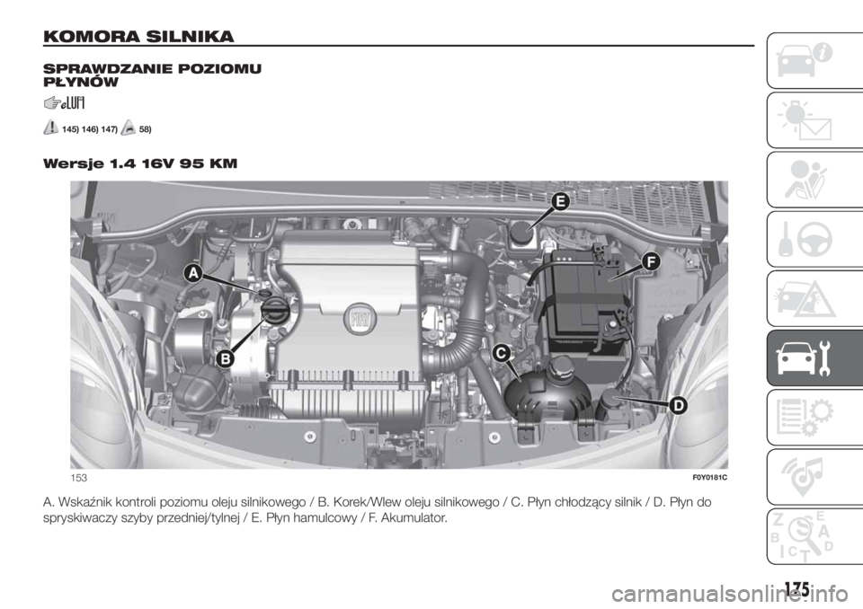 FIAT 500L 2019  Instrukcja obsługi (in Polish) KOMORA SILNIKA
SPRAWDZANIE POZIOMU
PŁYNÓW
145) 146) 147)58)
.
Wersje 1.4 16V 95 KM
A. Wskaźnik kontroli poziomu oleju silnikowego / B. Korek/Wlew oleju silnikowego / C. Płyn chłodzący silnik / D