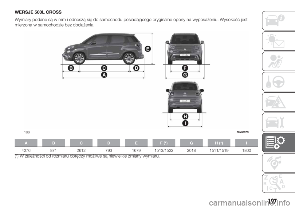 FIAT 500L 2019 Instrukcja obsługi (in Polish) WERSJE 500L CROSS
Wymiary podane są w mm i odnoszą się do samochodu posiadającego oryginalne opony na wyposażeniu. Wysokość jest
mierzona w samochodzie bez obciążenia.
A B C D E F (*) G H (*) FIAT 500L 2019 Instrukcja obsługi (in Polish) WERSJE 500L CROSS
Wymiary podane są w mm i odnoszą się do samochodu posiadającego oryginalne opony na wyposażeniu. Wysokość jest
mierzona w samochodzie bez obciążenia.
A B C D E F (*) G H (*)