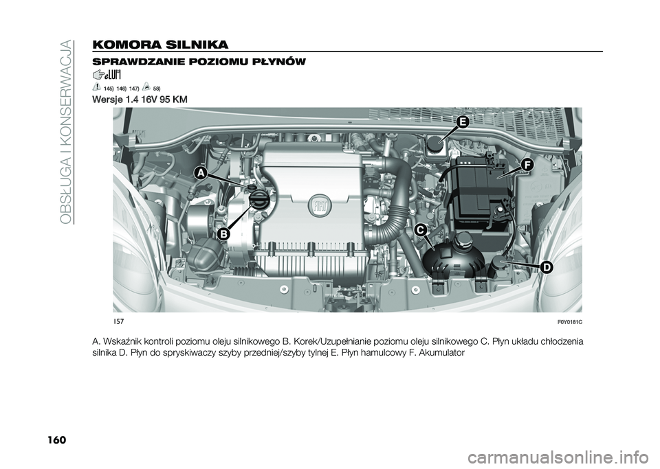 FIAT 500L 2020  Instrukcja obsługi (in Polish) ���P�<�I�-�/�@��F��,��9�<�8�C�(�@�.�0�@
��	������
�
 ��� ����
 ��	�
�
����
��� �	������ �	�����
�L�O��$ �L�O�N�$ �L�O�H�$ ��P�$
��� �� � �L��O �L�N�T �M� �6