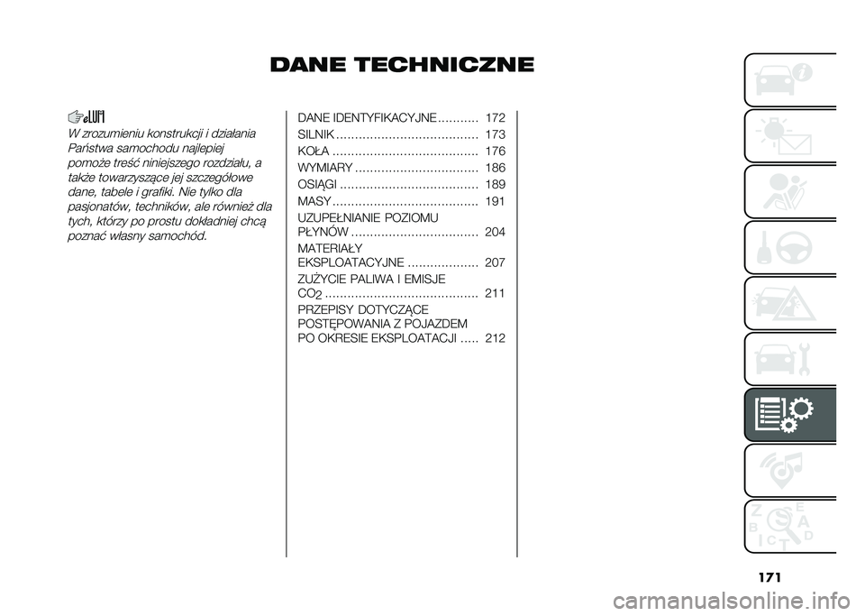 FIAT 500L 2020  Instrukcja obsługi (in Polish) ��
�
��
�� �����������( ������
��	��� �
�������
��� � ���������
�%��&���� ���
������ �����	���	�
���
��#�	 ���	� �$ �����	���