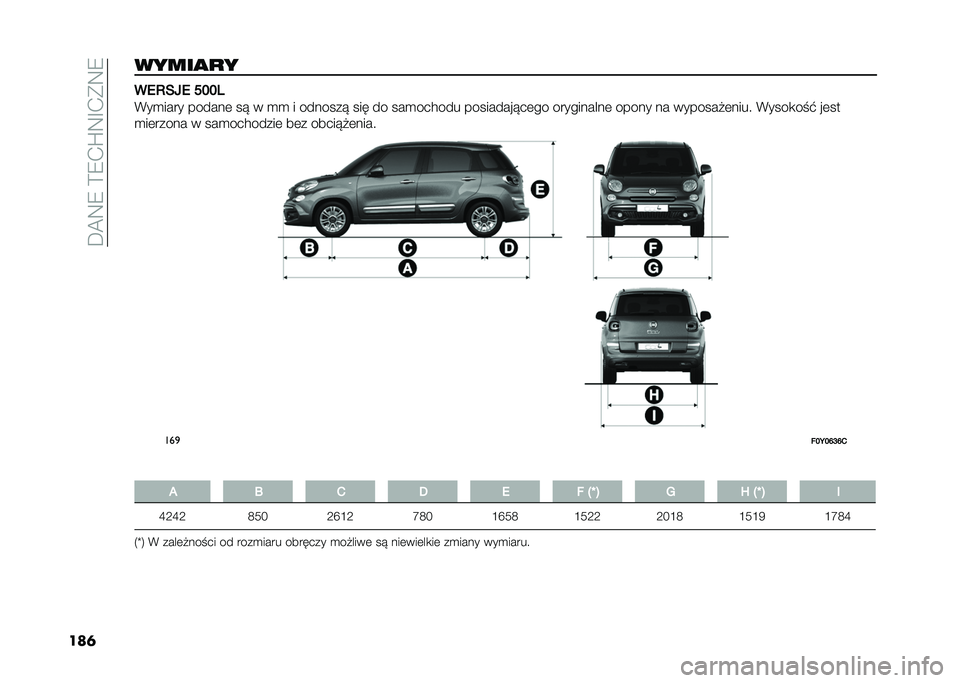 FIAT 500L 2020  Instrukcja obsługi (in Polish) ��D�@�9�8��>�8�.�Q�9�F�.�*�9�8
���	�����
�
� ��.�8��>�. ����
�(��
���� ������	 ��! � �
�
 � �������! ��� �� ���
������ ���������!��	�� ����