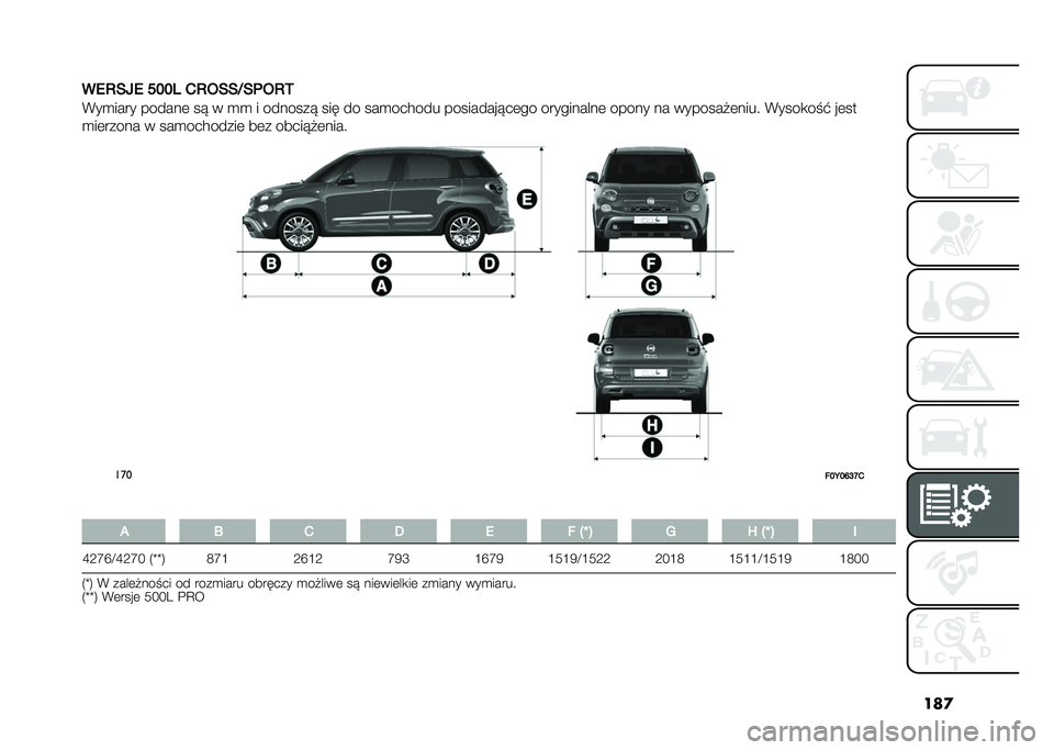 FIAT 500L 2020  Instrukcja obsługi (in Polish) ���

��.�8��>�. ���� �1�8�3���G��	�3�8�4
�(��
���� ������	 ��! � �
�
 � �������! ��� �� ���
������ ���������!��	�� ����������	 �����