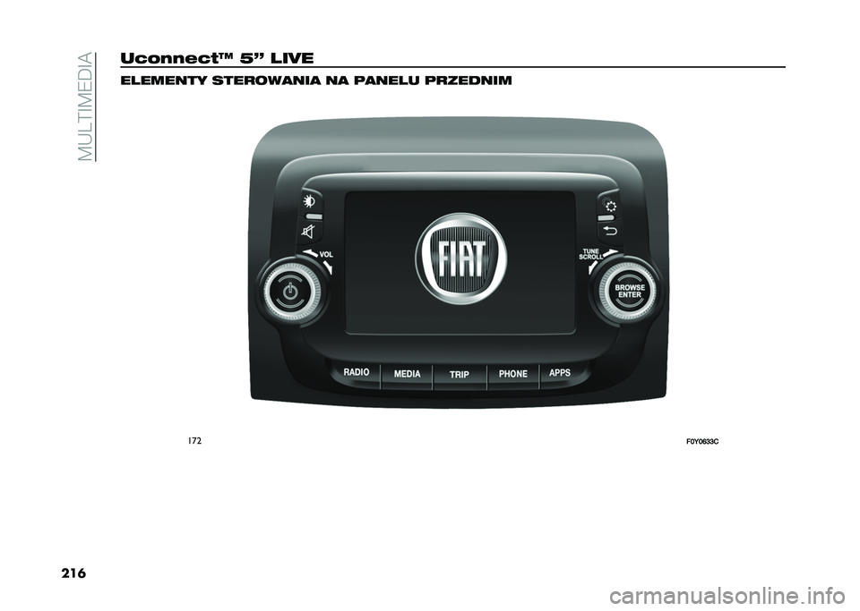 FIAT 500L 2020  Instrukcja obsługi (in Polish) ��B�-��>�F�B�8�D�F�@
���	��3�<�.�.�,�3�)�N �D� � ��9� �� ������ ����
���
���
 ��
 �	�
��� � �	�
������
���
���<��N�J�J�1  
