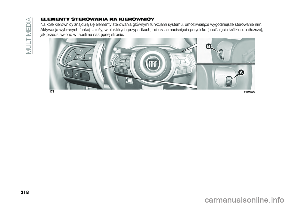 FIAT 500L 2020  Instrukcja obsługi (in Polish) ��B�-��>�F�B�8�D�F�@
����� ������ ����
���
���
 ��
 ����
������
�9� �
���	 �
��	������� ��������! ��� �	��	�
�	��� ���	������� �����