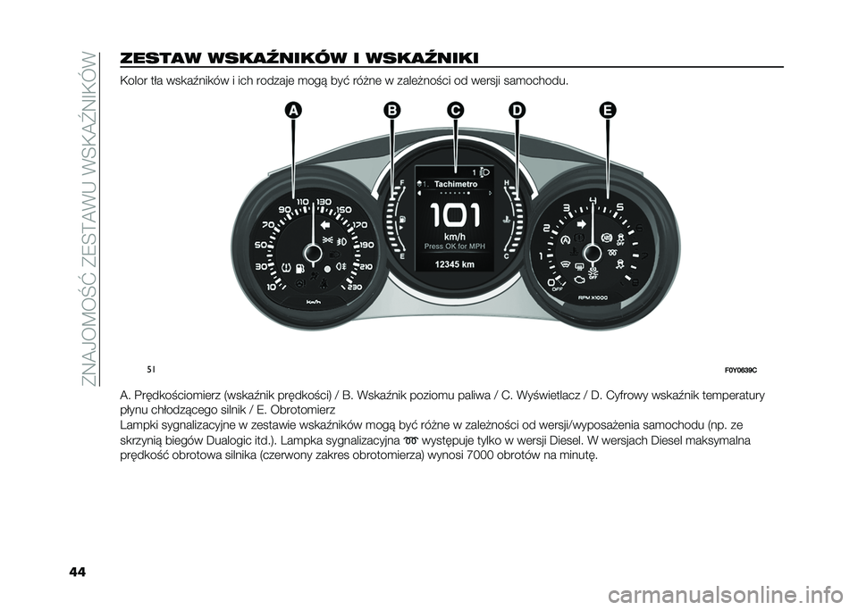 FIAT 500L 2020  Instrukcja obsługi (in Polish) ��*�9�@�0��B��M�]��*�8�<�>�@�(�-��(�<�,�@�\�9�F�,�L�(
�������
� ����
������ � ����
����� �,���� ��� ���
��1���
�� � ��� �������	 �
���! ���$ �