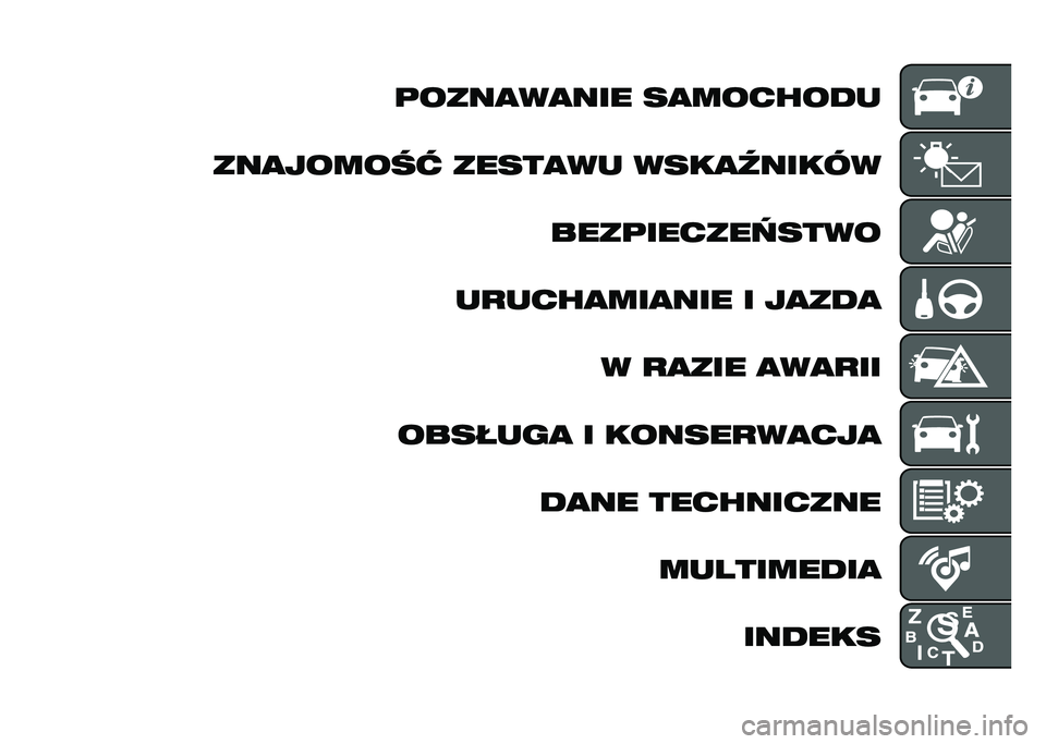 FIAT 500L 2020  Instrukcja obsługi (in Polish) �	����
��
��� ��
�������
���
������ �����
�� ����
������ ����	����������
��
����
���
��� � ��
���
 � �
�
��� �
��
�
��
�����