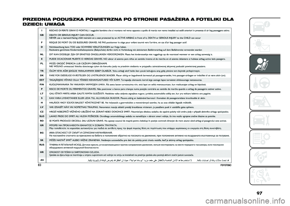 FIAT 500L 2020  Instrukcja obsługi (in Polish) ��

�	�
������
 �	�������
 �	������
���
 �	� ���
���� �	�
��
�8��
�
 �
 �!���� ��� �� �
�������F ���
��
�	�
���<��H��M�1   