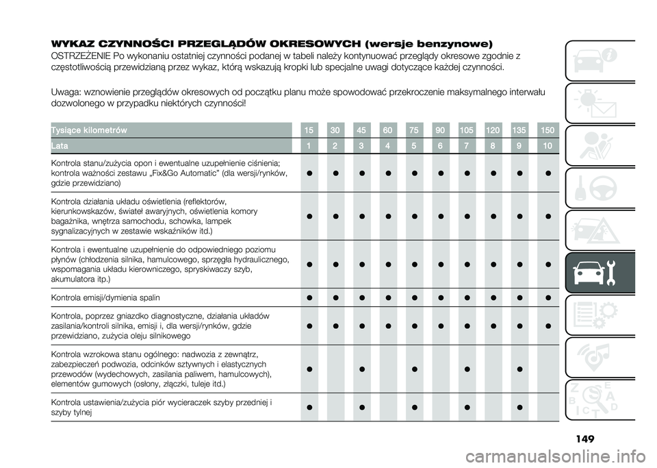 FIAT 500L 2021  Instrukcja obsługi (in Polish) ���
����
� ��������� �	�
���� ���� ���
������� �%�G�,�7�1�5�, �=�,�.�4�(�.�<�G�,�&
��<�>�C�*�8�2�8�9�F�8 �%� ���
������ ��������	� ������� �� 
