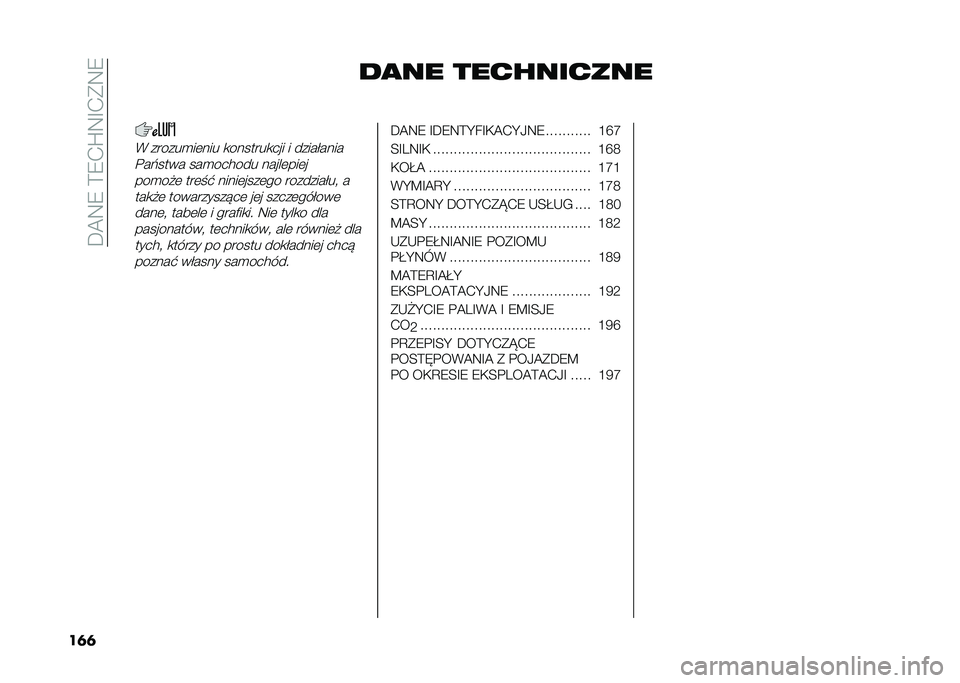 FIAT 500L 2021  Instrukcja obsługi (in Polish) ��D�@�9�8��>�8�.�Q�9�F�.�*�9�8
��	�	 ��
�� ����������
�( ������
��	��� �
�������
��� � ���������
�%��&���� ���
������ �����	���	�
���
