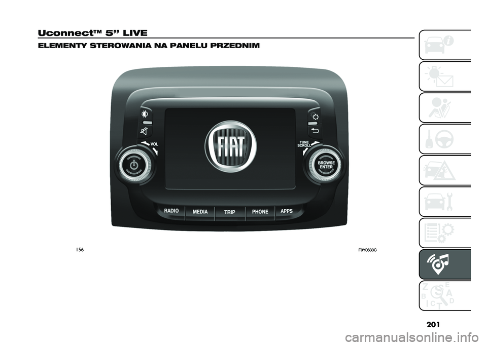 FIAT 500L 2021  Instrukcja obsługi (in Polish) ���
��3�<�.�.�,�3�)�N �D� � ��9� �� ������ ����
���
���
 ��
 �	�
��� � �	�
������
���
���<��N�J�J�1   