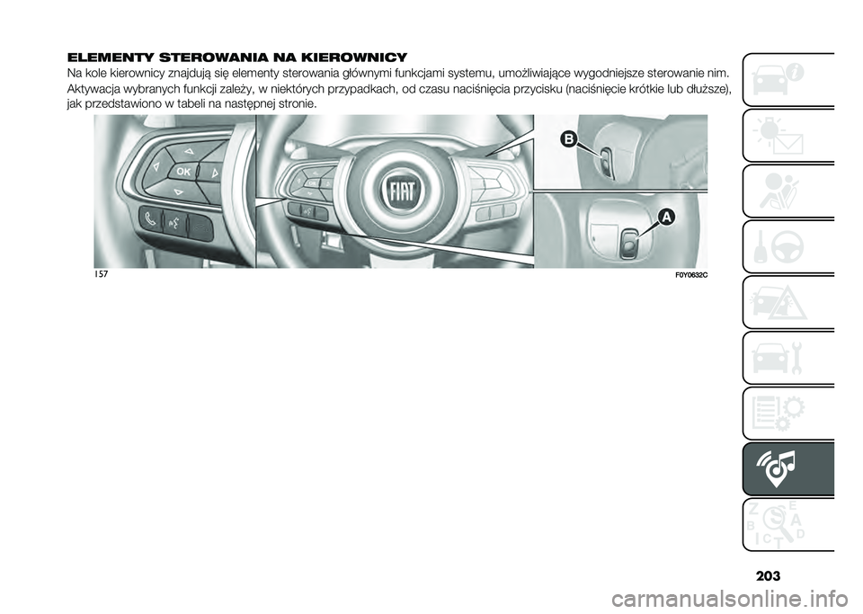 FIAT 500L 2021  Instrukcja obsługi (in Polish) ���
�� ������ ����
���
���
 ��
 ����
������
�9� �
���	 �
��	������� ��������! ��� �	��	�
�	��� ���	������� �������
� �)���
����