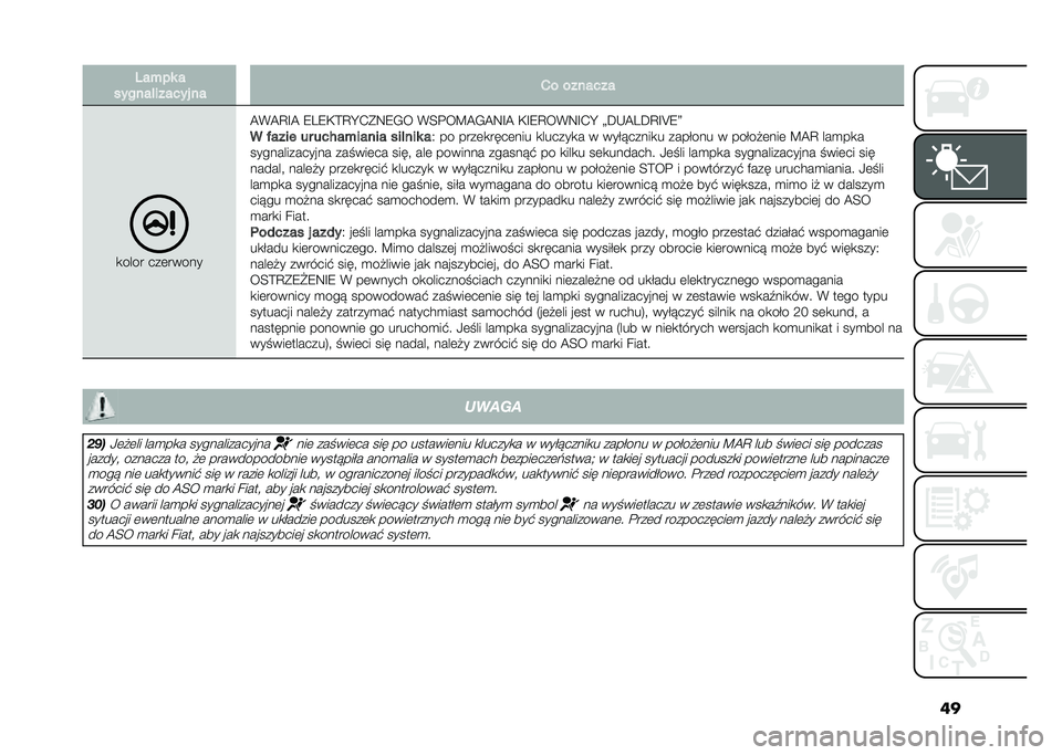 FIAT 500L 2021  Instrukcja obsługi (in Polish) �����+�� �
������!������ �� �1� �������
�
���� ���	�����
�@�(�@�C�F�@ �8��8�,�>�C�H�.�*�9�8�/� �(�<�%��B�@�/�@�9�F�@ �,�F�8�C��(�9�F�.�H �=�D�-�@��D�C�F�A�8