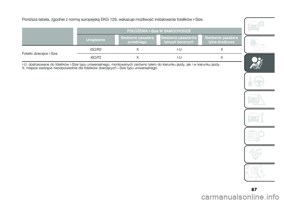 FIAT 500L 2021  Instrukcja obsługi (in Polish) ��

�%����#��� ����	���" �������	 � ����
�! �	�����	���
�! �8�,�/ �G�:�7�" ���
�����	 �
��#����� �$ ������������ �)���	���
�� ��T�<���	�
�