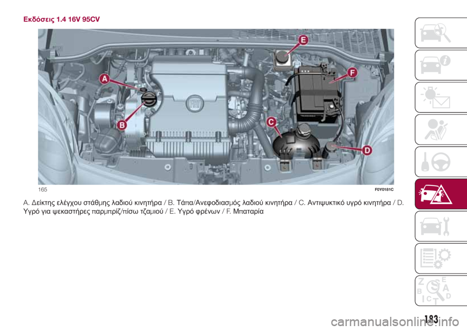 FIAT 500L 2018  ΒΙΒΛΙΟ ΧΡΗΣΗΣ ΚΑΙ ΣΥΝΤΗΡΗΣΗΣ (in Greek) Εκδόσεις1.4 16V 95CV
A. Δείκτης ελέγχου στάθμης λαδιού κινητήρα/B.Τάπα/Ανεφοδιασμός λαδιού κινητήρα/C.Αντιψυκτικό υ