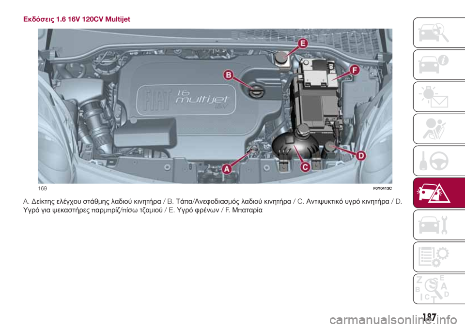 FIAT 500L 2018  ΒΙΒΛΙΟ ΧΡΗΣΗΣ ΚΑΙ ΣΥΝΤΗΡΗΣΗΣ (in Greek) Εκδόσεις1.6 16V 120CV Multijet
A. Δείκτης ελέγχου στάθμης λαδιού κινητήρα/B.Τάπα/Ανεφοδιασμός λαδιού κινητήρα/C.Αντιψυκ