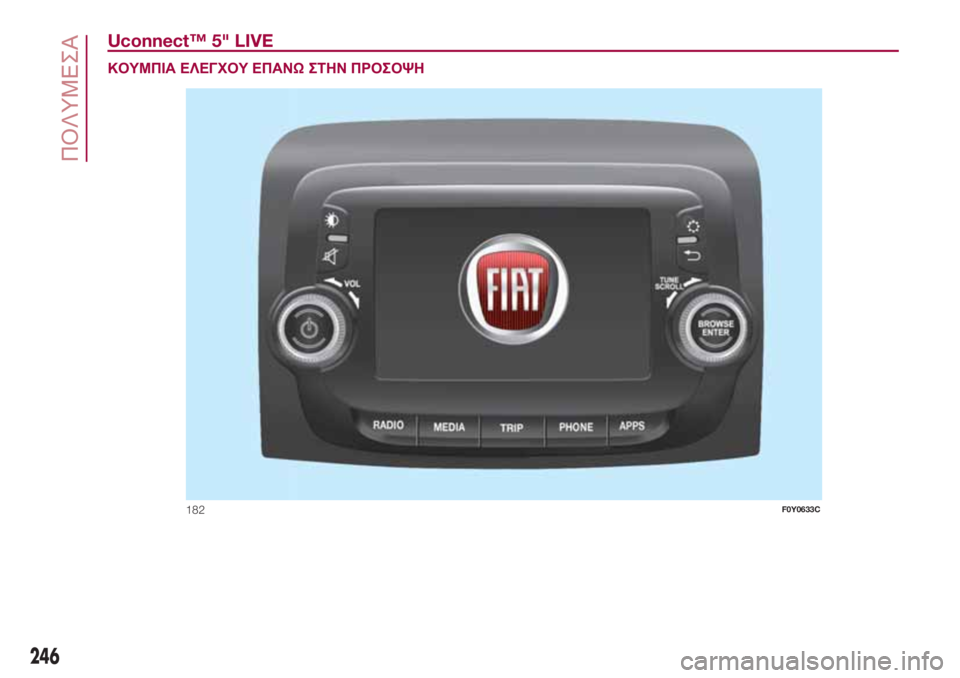 FIAT 500L 2018  ΒΙΒΛΙΟ ΧΡΗΣΗΣ ΚΑΙ ΣΥΝΤΗΡΗΣΗΣ (in Greek) Uconnect™ 5" LIVE.
ΚΟΥΜΠΙΑ ΕΛΕΓΧΟΥ ΕΠΑΝΩΣΤΗΝ ΠΡΟΣΟΨΗ
182F0Y0633C
246
ΠΟΛΥΜΕΣΑ 