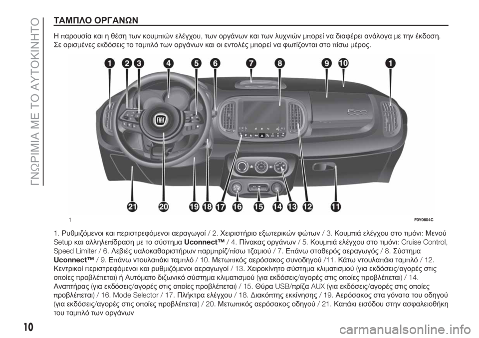 FIAT 500L 2019  ΒΙΒΛΙΟ ΧΡΗΣΗΣ ΚΑΙ ΣΥΝΤΗΡΗΣΗΣ (in Greek) ΤΑΜΠΛΟ ΟΡΓΑΝΩΝ
Ηπαρουσία και η θέση των κουμπιών ελέγχου,των οργάνων και των λυχνιώνμπορεί να διαφέρει ανάλο