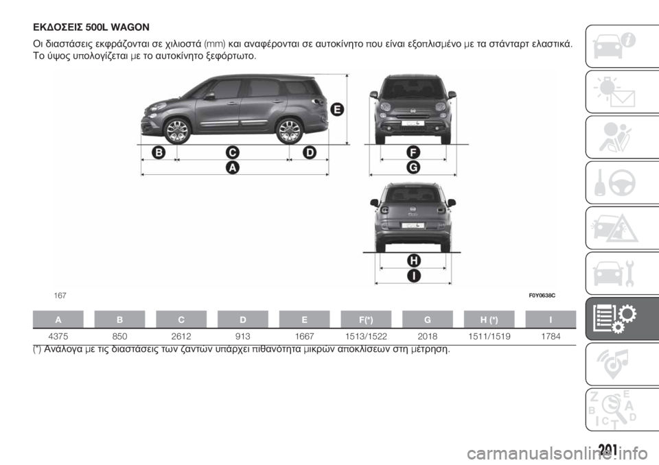 FIAT 500L 2019  ΒΙΒΛΙΟ ΧΡΗΣΗΣ ΚΑΙ ΣΥΝΤΗΡΗΣΗΣ (in Greek) ΕΚΔΟΣΕΙΣ500L WAGON
Οι διαστάσεις εκφράζονται σε χιλιοστά(mm)και αναφέρονται σε αυτοκίνητοπου είναι εξοπλισμένομε