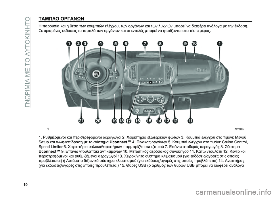 FIAT 500L 2020  ΒΙΒΛΙΟ ΧΡΗΣΗΣ ΚΑΙ ΣΥΝΤΗΡΗΣΗΣ (in Greek) ��O�X�S�Y�V�3�V�I��3�5��1�T��I�\�1�T�:�V�X�K�1�T
�c��6��K�*�[�3 �3�Q�@��H�0�H �K ������
�)� ���	 � �*��
� ��+� ������	�0� ��������- ��+� ����%��+� ���	 ��+�