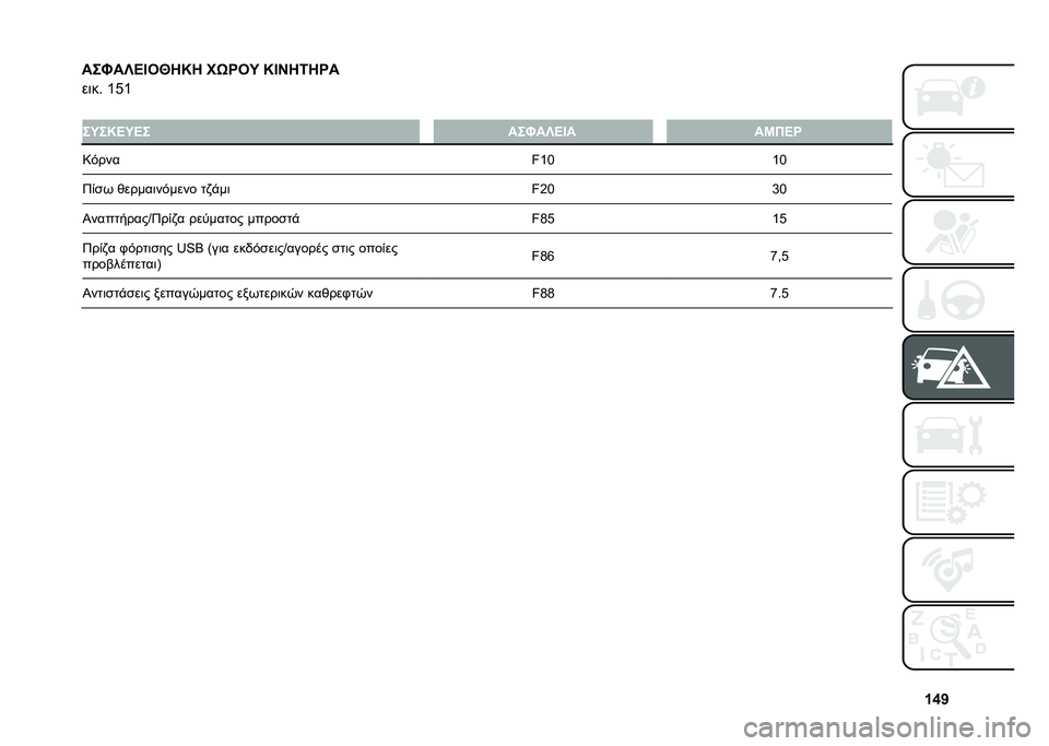 FIAT 500L 2020  ΒΙΒΛΙΟ ΧΡΗΣΗΣ ΚΑΙ ΣΥΝΤΗΡΗΣΗΣ (in Greek) �c�k�b
���J��[�B�D�3�Z�8�M�8 ��0�Q�3�O �M�D�H�8�6�8�Q�
��	��# �[� �[
�
��O��M�B�O�B� ���J��[�B�D� ��K�*�B�Q
�:���� ��[�!�[�!
�9�)�
�+ �*�����	������ ��,�%��	 ��G�!�g�