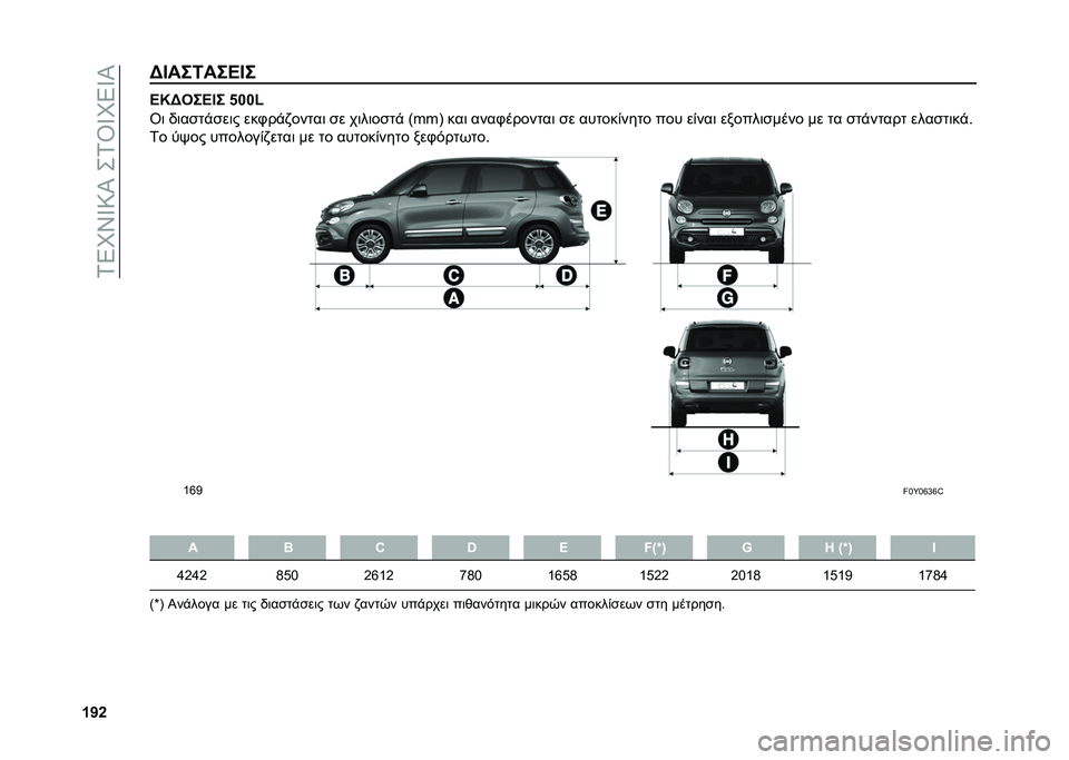 FIAT 500L 2020  ΒΙΒΛΙΟ ΧΡΗΣΗΣ ΚΑΙ ΣΥΝΤΗΡΗΣΗΣ (in Greek) ��1�5�M�X�V�:�I���1�T�V�M�5�V�I
�c�b�g�A�D���6���B�D� �B�M�A�3��B�D� �&���(
�T�	 �/�	��
��%�
��	� ���.��%�,�����	 �
� ��	��	��
��% �>�s�s�B ���	 ����.�������	 �
