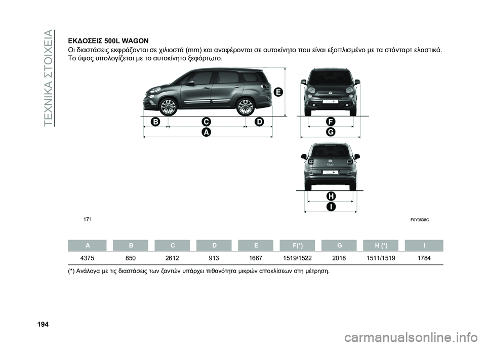 FIAT 500L 2020  ΒΙΒΛΙΟ ΧΡΗΣΗΣ ΚΑΙ ΣΥΝΤΗΡΗΣΗΣ (in Greek) ��1�5�M�X�V�:�I���1�T�V�M�5�V�I
�c�b�k�
�B�M�A�3��B�D� �&���( �{��x�4�I
�T�	 �/�	��
��%�
��	� ���.��%�,�����	 �
� ��	��	��
��% �>�s�s�B ���	 ����.�������	 �
� ��