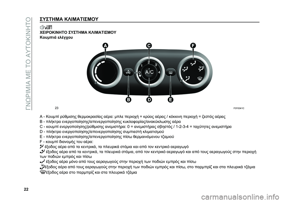 FIAT 500L 2020  ΒΙΒΛΙΟ ΧΡΗΣΗΣ ΚΑΙ ΣΥΝΤΗΡΗΣΗΣ (in Greek) ��O�X�S�Y�V�3�V�I��3�5��1�T��I�\�1�T�:�V�X�K�1�T
�g�g��O��6�8�K� �M�[�D�K��6�D��K�3�O
��B�D�Q�3�M�D�H�8�6�3 ��O��6�8�K� �M�[�D�K��6�D��K�3�O
�M���,���
 �
��	��+��
�G�g
��!�]�!�