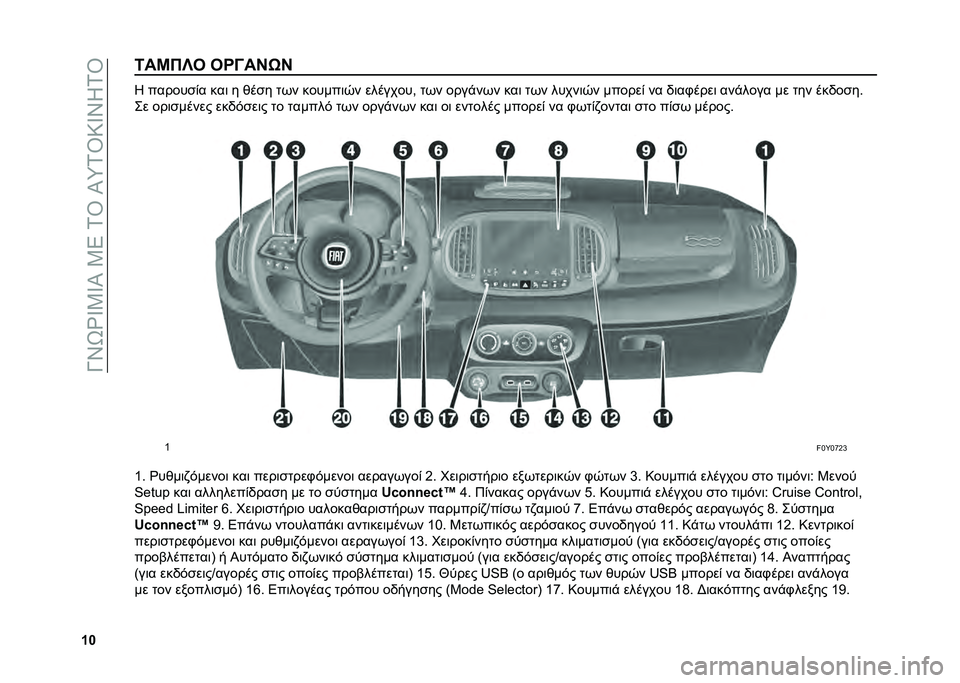 FIAT 500L 2021  ΒΙΒΛΙΟ ΧΡΗΣΗΣ ΚΑΙ ΣΥΝΤΗΡΗΣΗΣ (in Greek) ��O�X�S�Y�V�3�V�I��3�5��1�T��I�\�1�T�:�V�X�K�1�T
�c��6��K�*�[�3 �3�Q�@��H�0�H �K ������
�)� ���	 � �*��
� ��+� ������	�0� ��������- ��+� ����%��+� ���	 ��+�